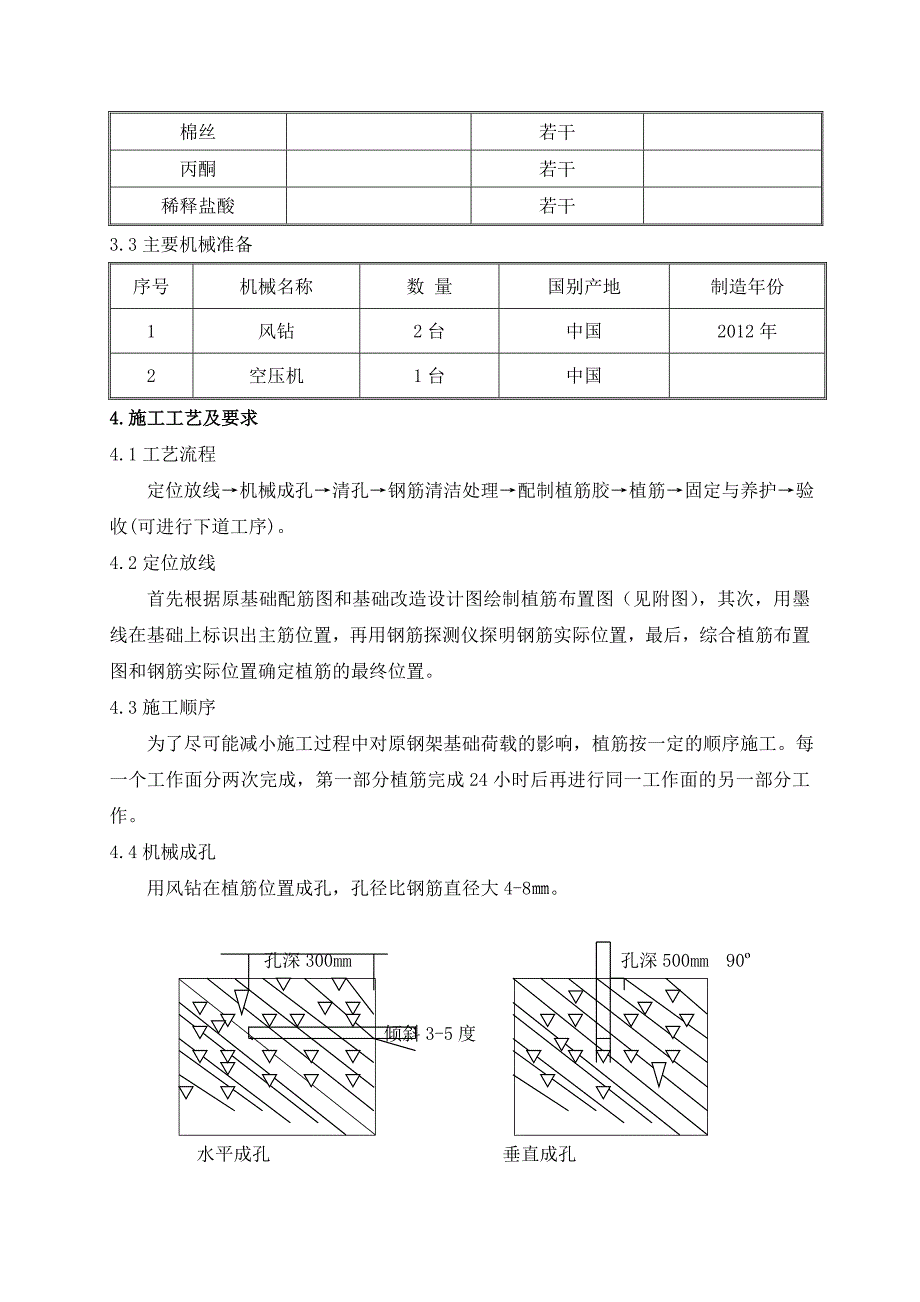 植筋工程施工技术措施__第4页