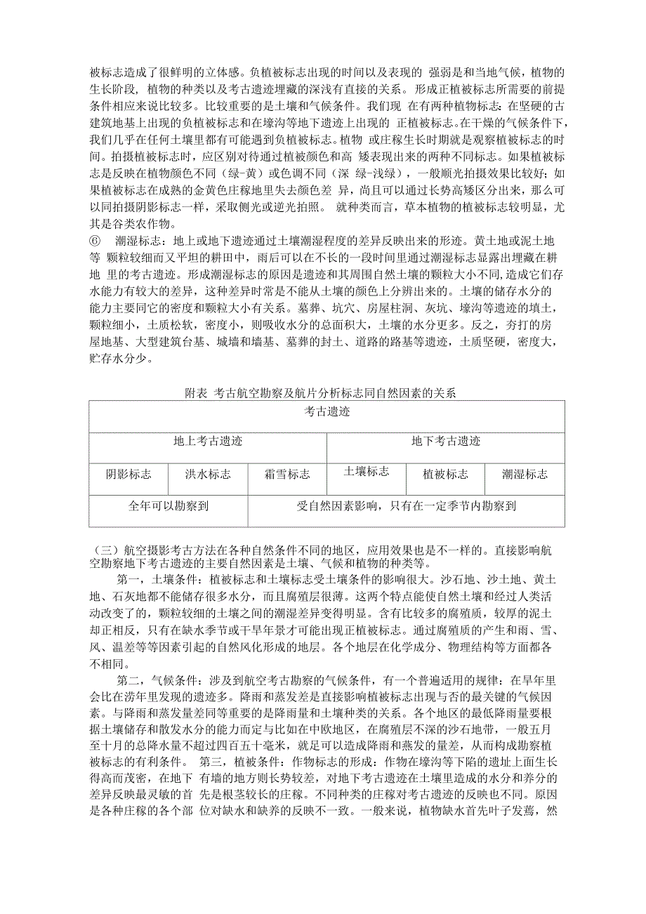 航空考古学_第4页