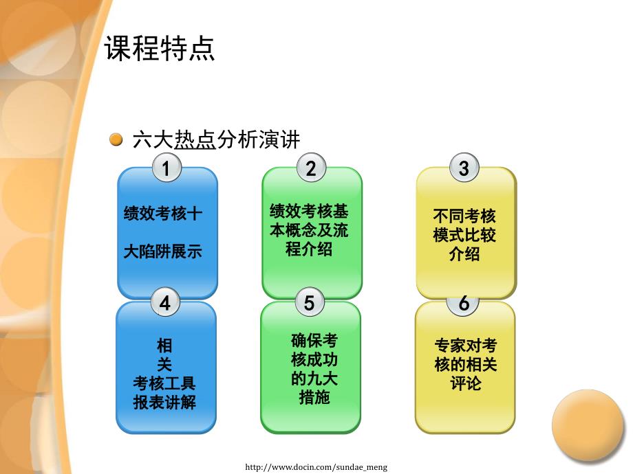 【培训课件】零售企业的绩效考核_第3页