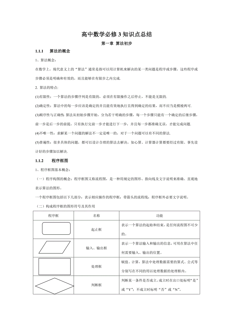 必修3知识点总结：第一章_算法初步（教育精品）_第1页