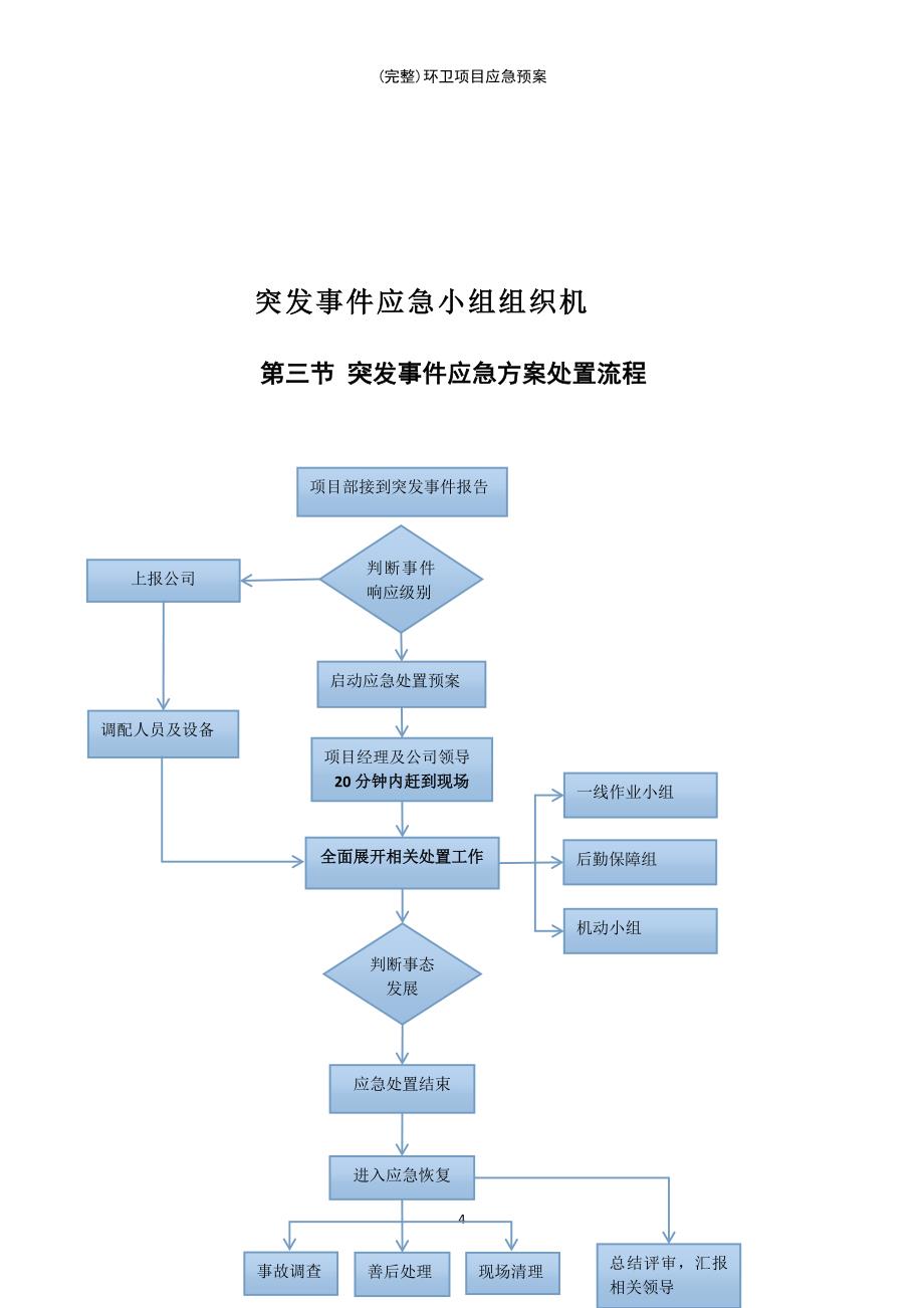 (最新整理)环卫项目应急预案_第4页