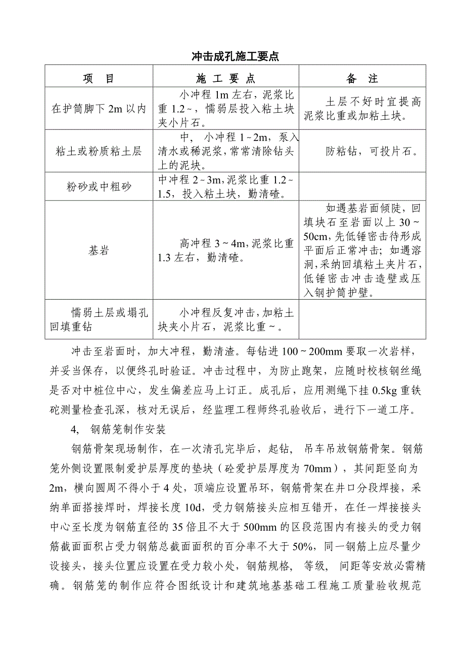 桩基础工程施工方案页_第4页