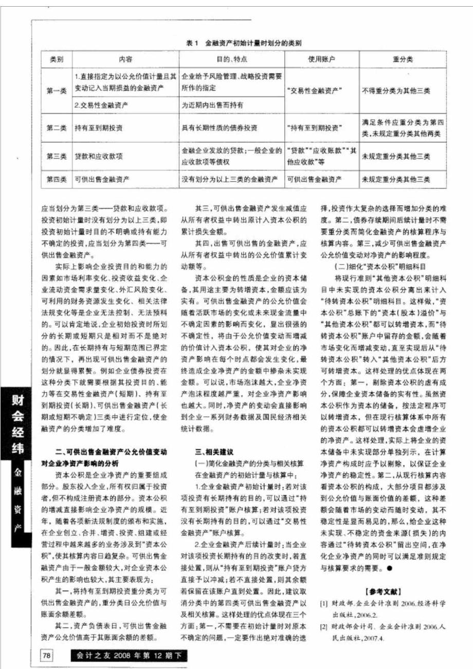 可供出售金融资产相关问题分析_第3页