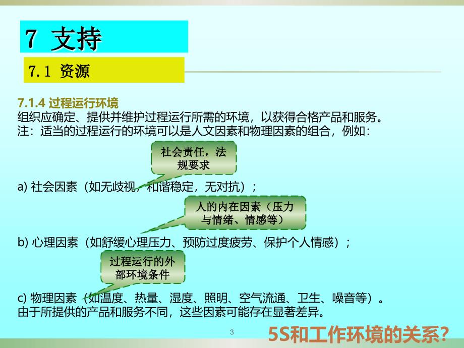 ISO9001标准条款7培训教材ppt课件_第3页