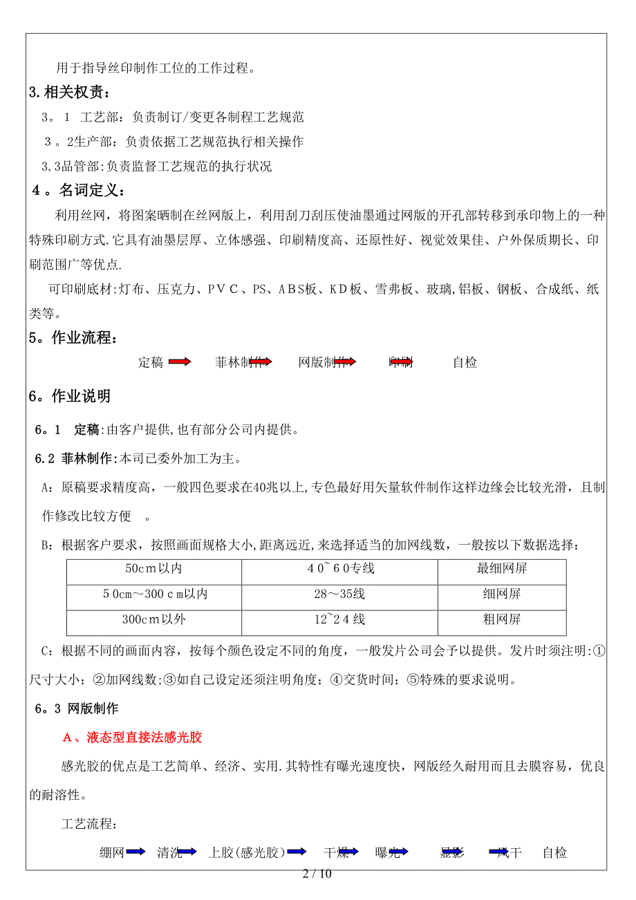 丝印工艺作业指导书_第2页