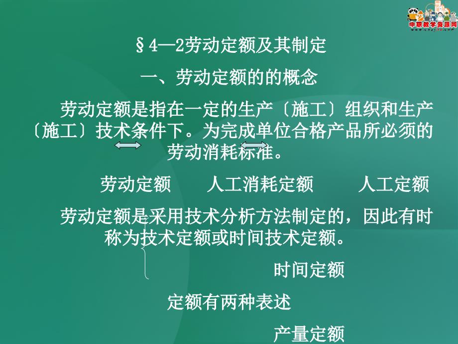 《建筑工程定额及工程量清单计价》课件——第四章 施工定额_第2页