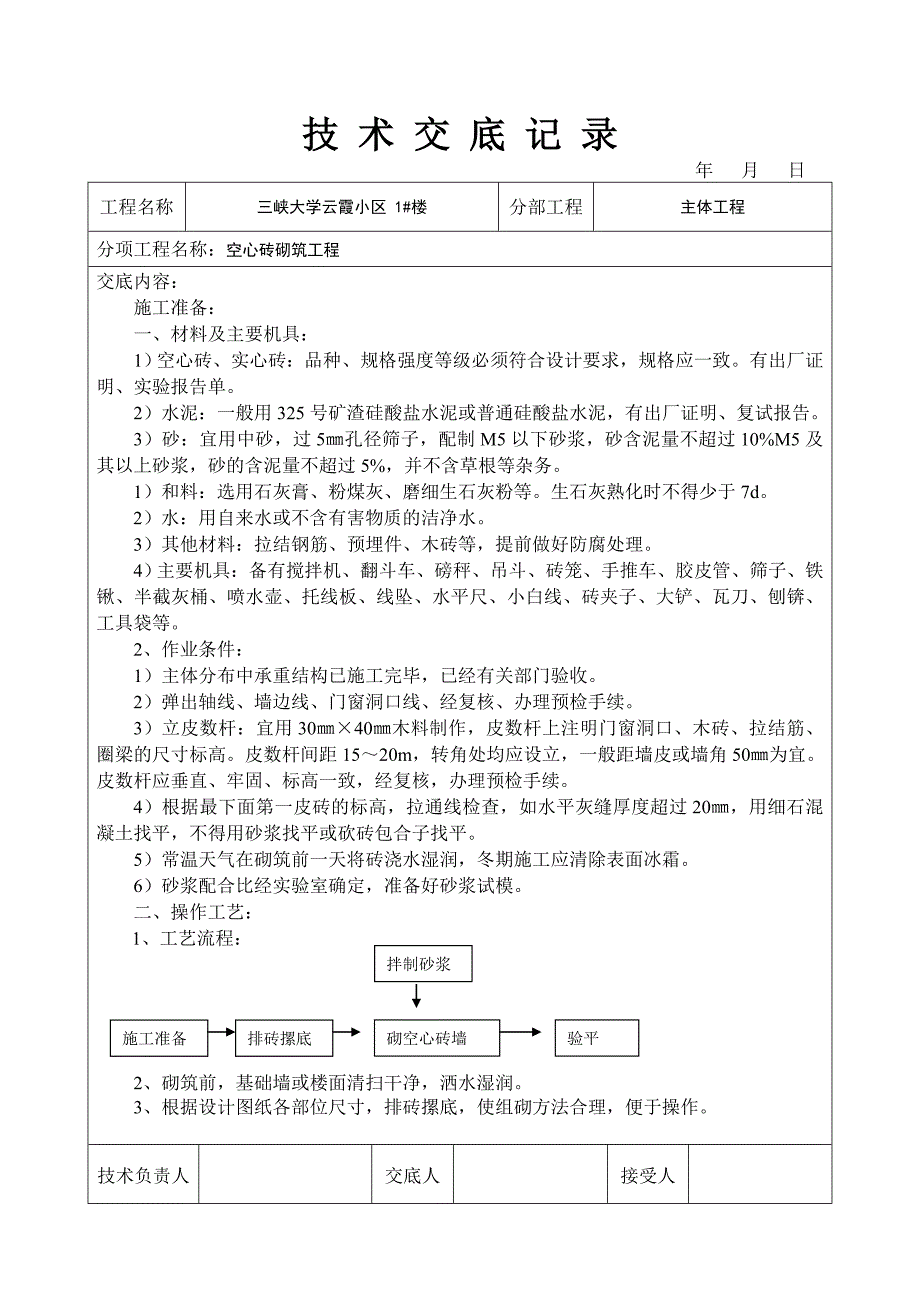 技术交底[空心砖砌筑工程]1#楼.doc_第1页