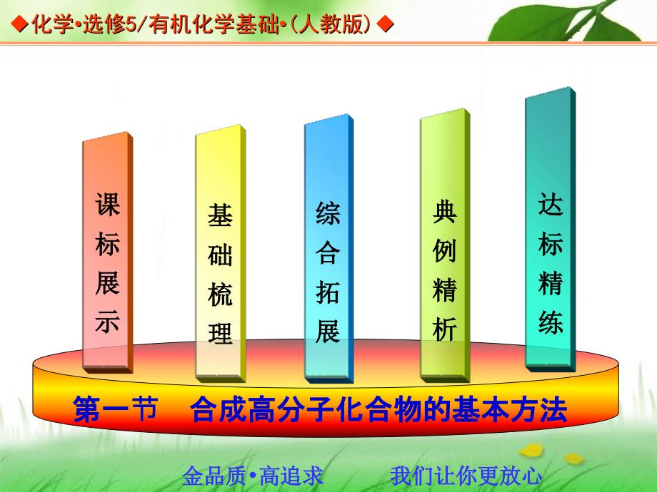 高中化学人教版选修五同步辅导与检测课件51合成高分子化合物的基本方法课件_第2页