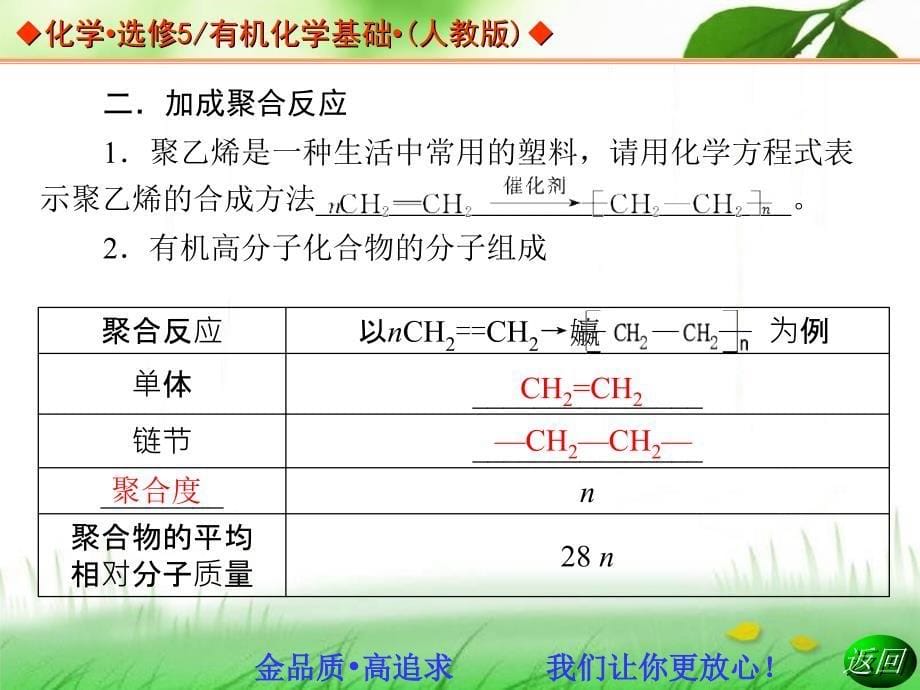 高中化学人教版选修五同步辅导与检测课件51合成高分子化合物的基本方法课件_第5页