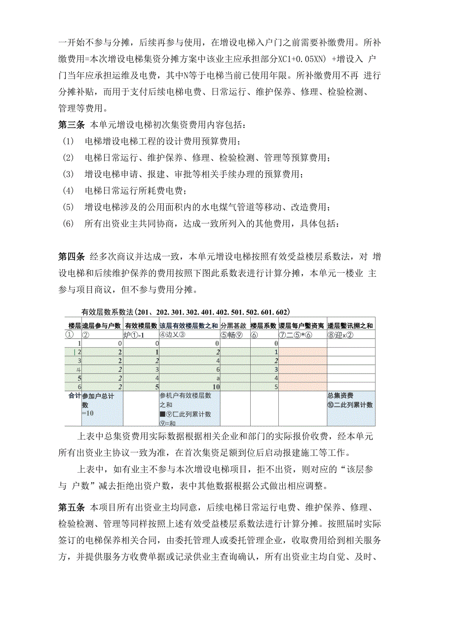 小区增设电梯业主协议书_第3页