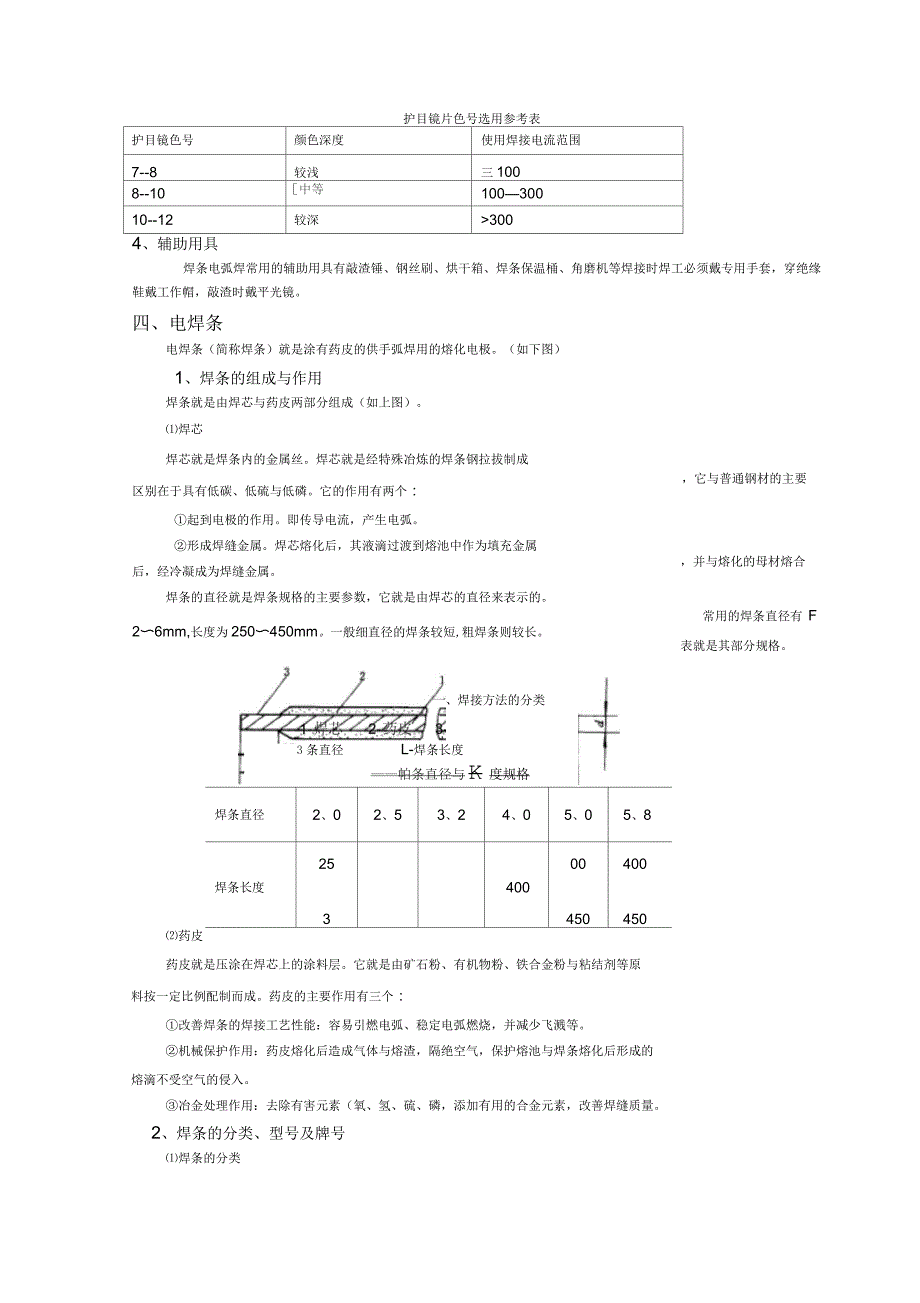 金工实习焊工部分_第4页