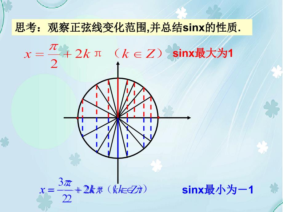 北师大版数学必修四：1.5正弦函数的性质ppt课件_第3页