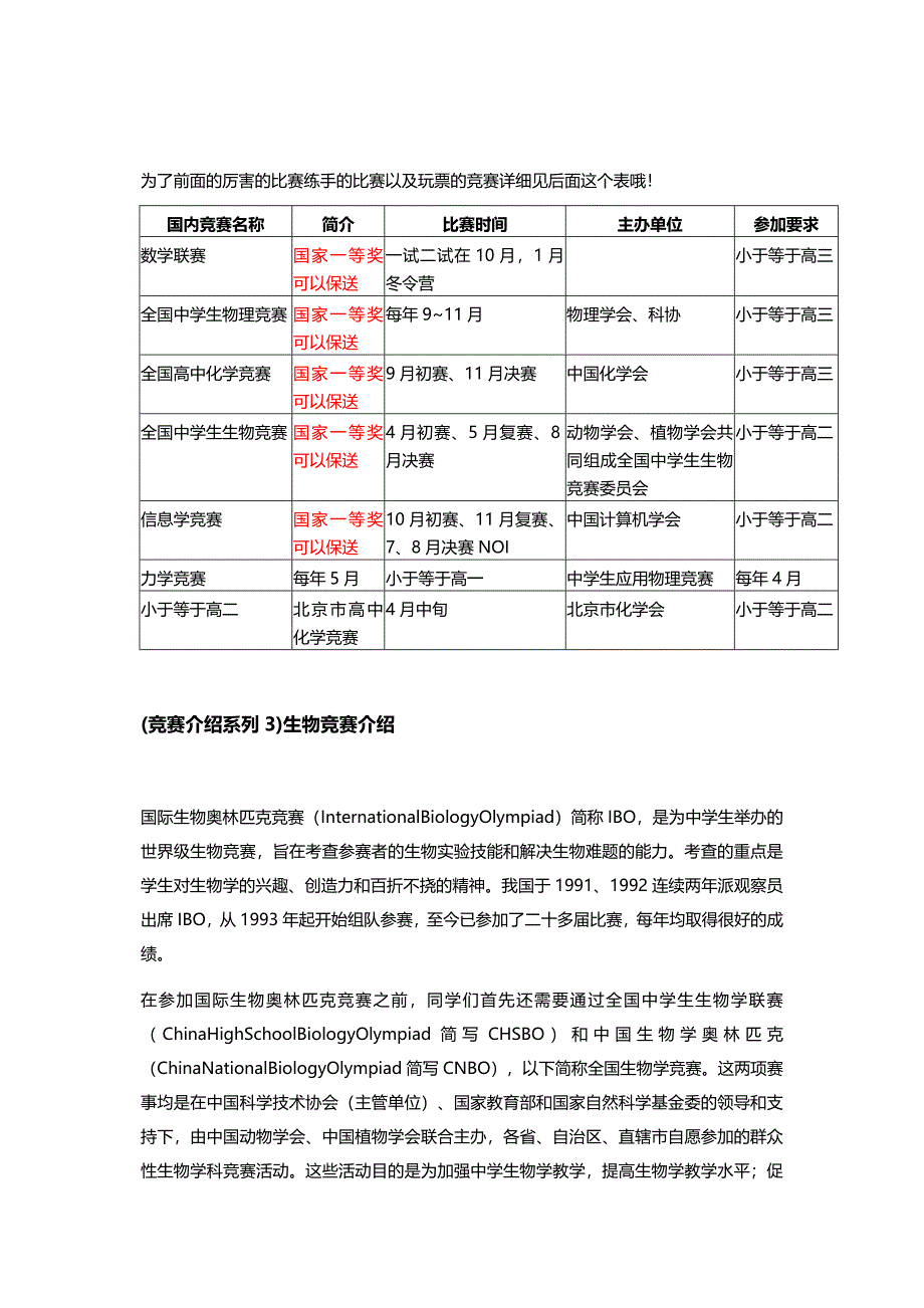 进入清华北大的捷径-全国高中生竞赛汇总Word版_第4页