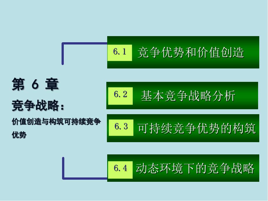 战略管理第六章课件_第2页