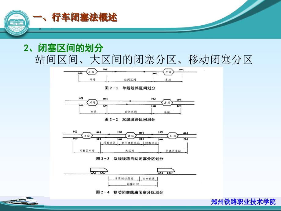 正常情况下的行车组织通用课件_第4页