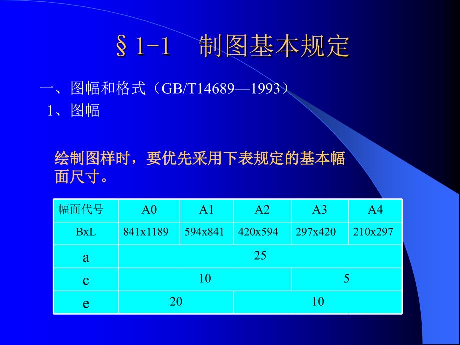 11制图基本规定_第3页