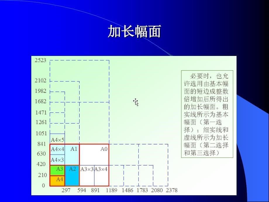 11制图基本规定_第5页