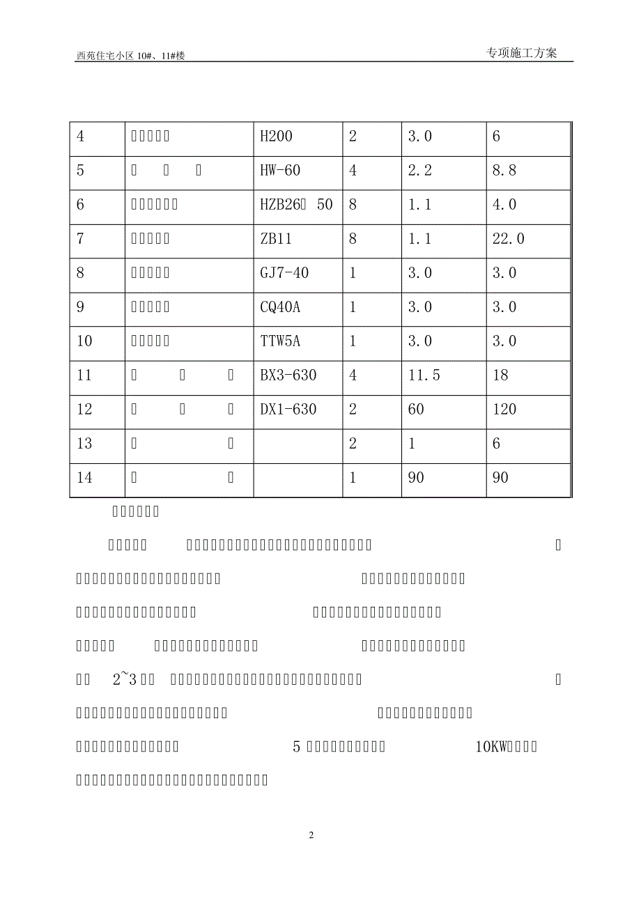 施工临时用电专项施工方案34535_第2页