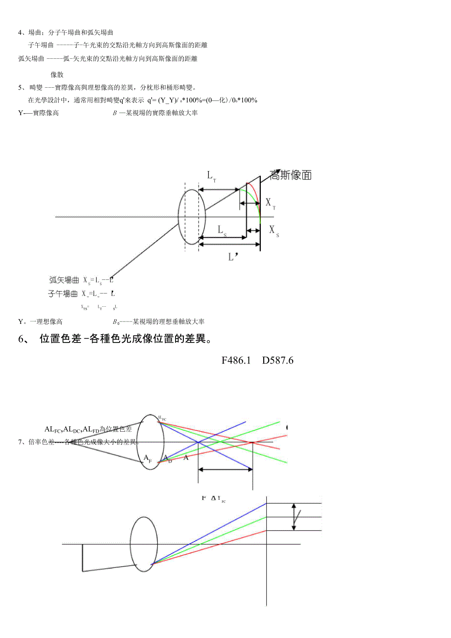 镜头基本知识_第4页