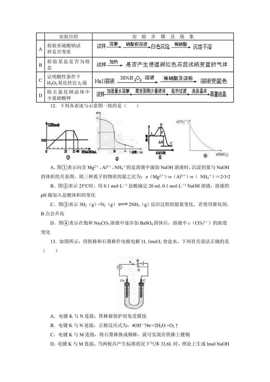 2015届高三年级模拟考试理综试卷(化学部分)_第2页