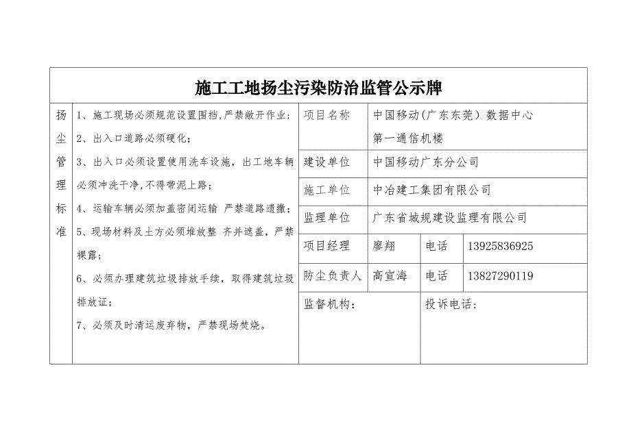 施工工地扬尘污染防治监管公示牌(标准)_第1页