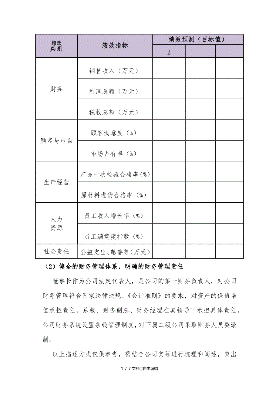 卓越绩效-财务_第1页