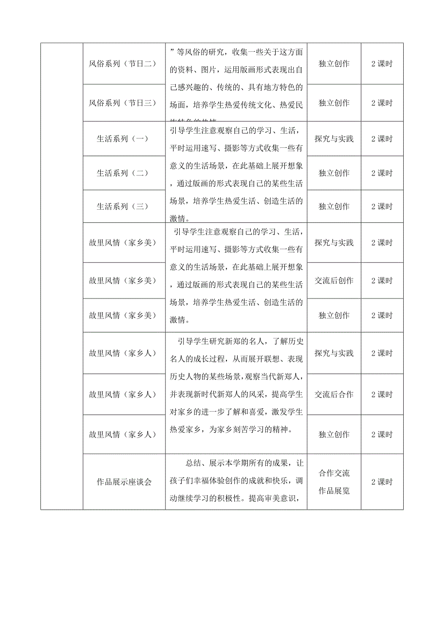 养心类轩辕版画赵淑芝课程纲要3.doc_第4页