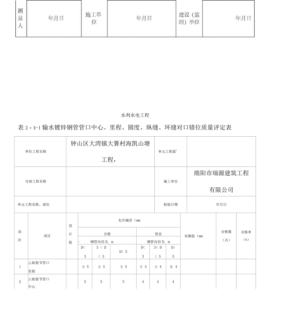 镀锌钢管质量评定表格模板_第3页