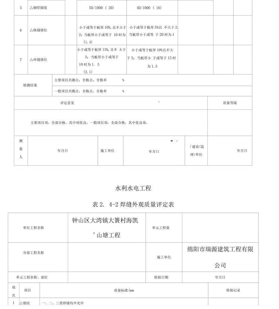 镀锌钢管质量评定表格模板_第5页