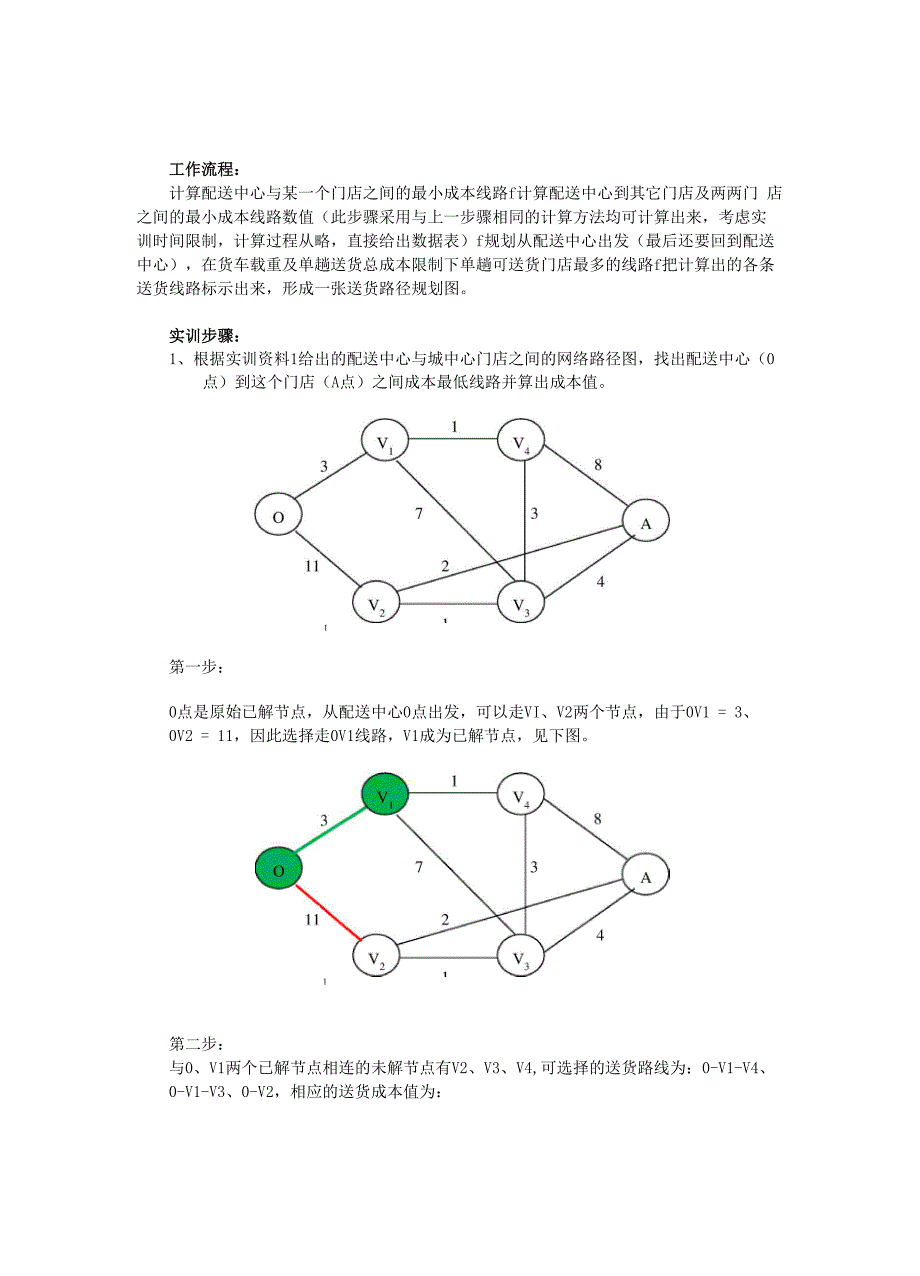 配送线路优化设计实训_第4页