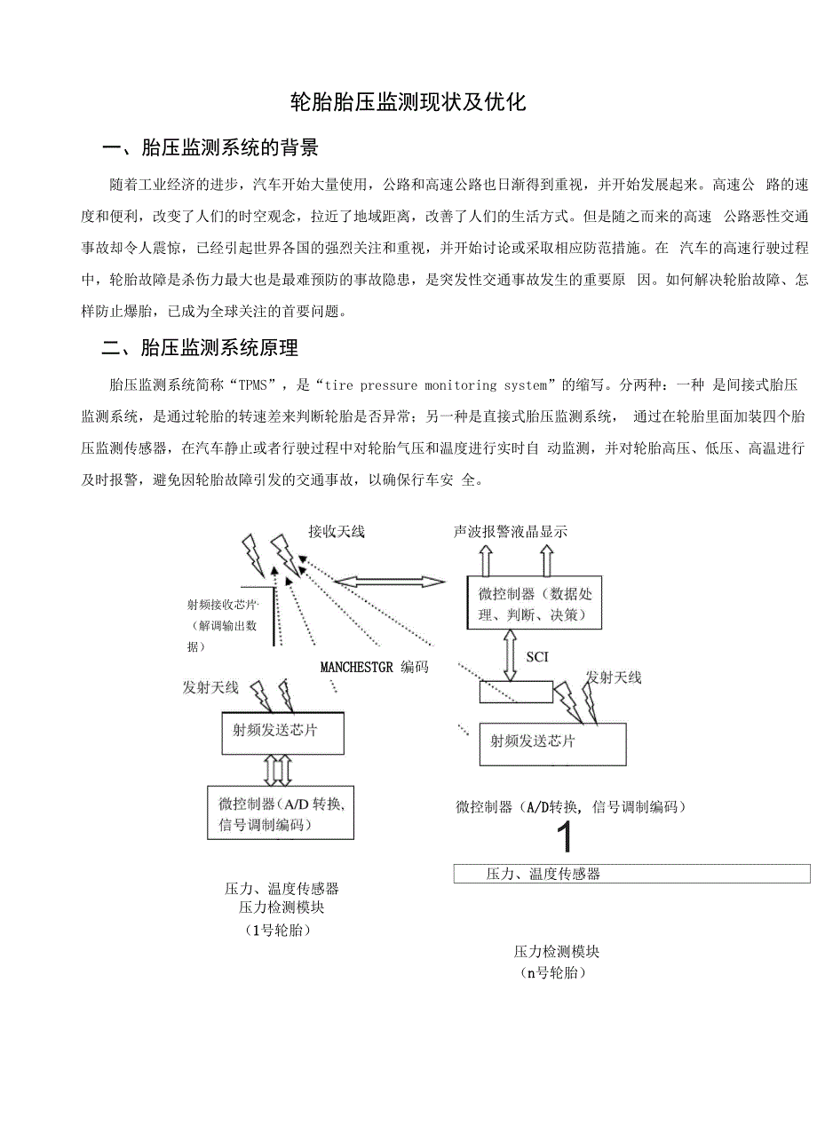 胎压监测材料_第1页