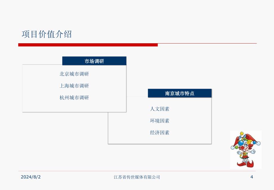 【广告策划PPT】节庆嘉年华活动案_第4页