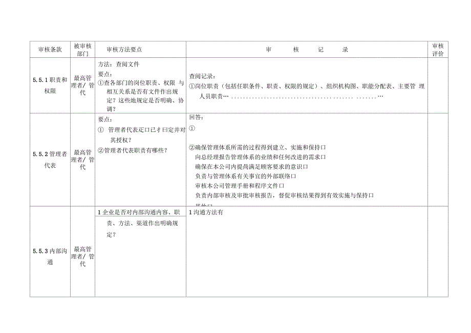 内审检查表_第4页