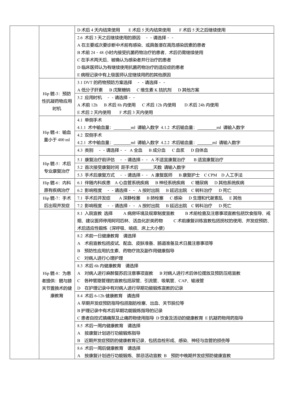 04单病种髋关节置换术质量控制表格_第2页