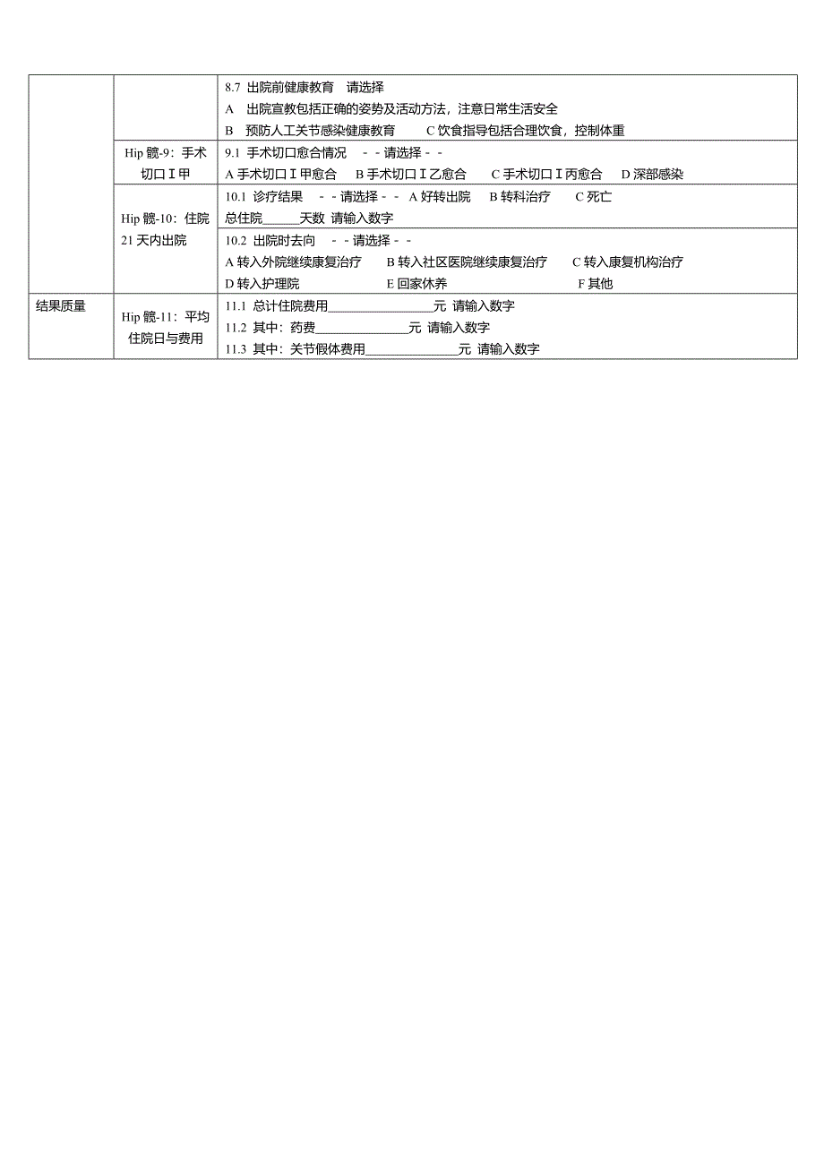 04单病种髋关节置换术质量控制表格_第3页