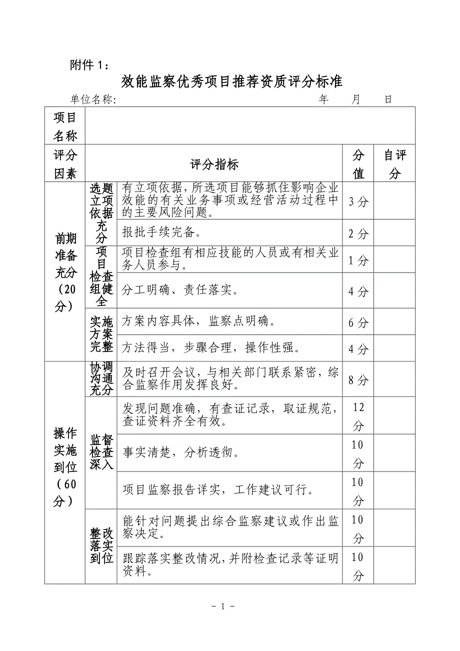 效能检查知识各种附件及表格、-刘光明 (2).doc_第1页