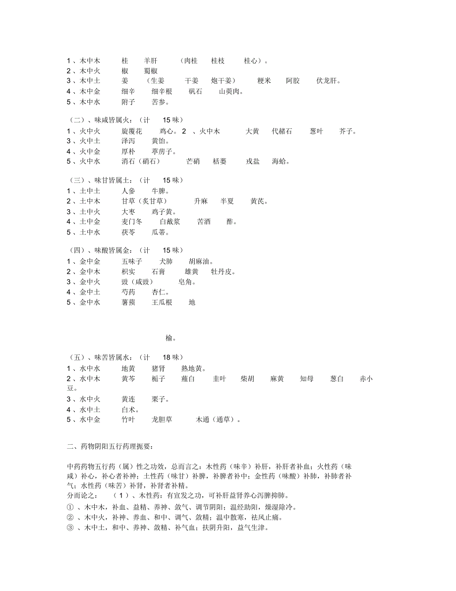 常见中药之五行属性_第2页