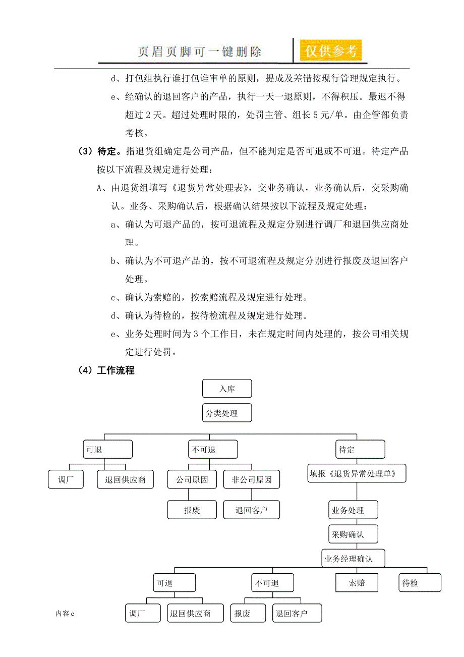 退货管理流程与规范【稻谷书店】_第3页