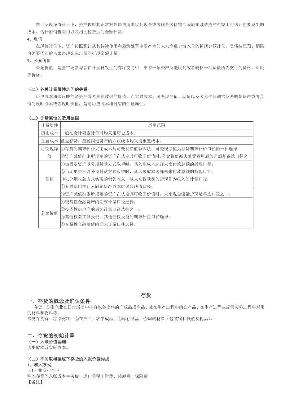 2019年中级会计实务知识点(整理)_第5页