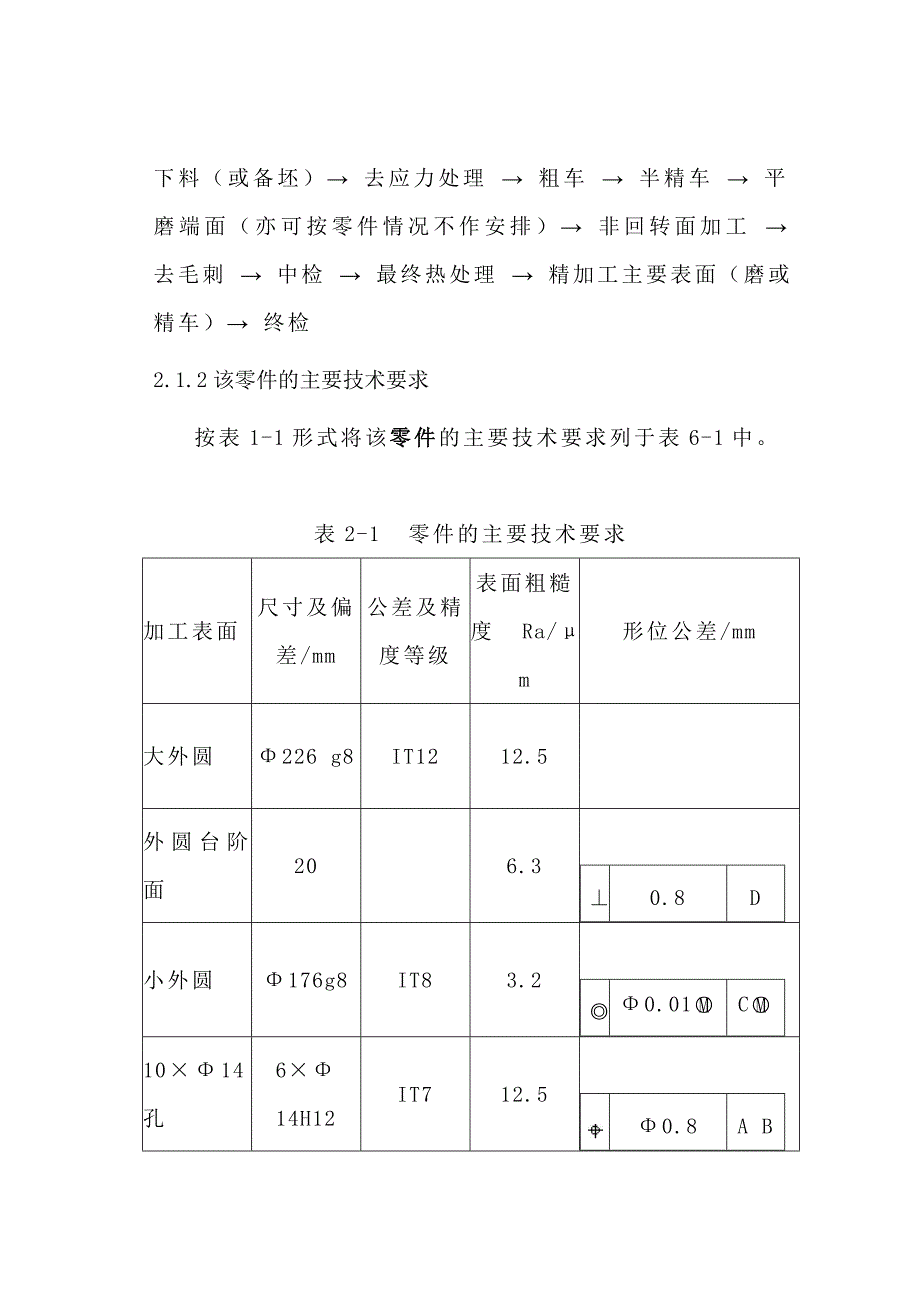 机械制造技术课程设计盘类零件工艺规程编制及钻床夹具设计_第4页