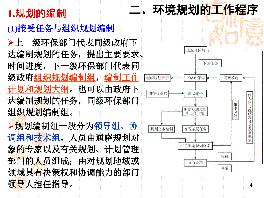 第六章__环境规划的基本内容_第4页