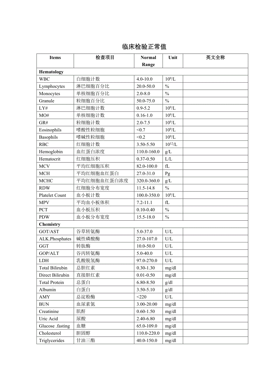 临床检验正常值.doc_第1页