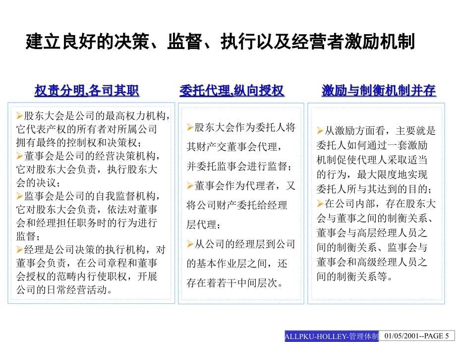 集团管理体制改革方案建议课件_第5页