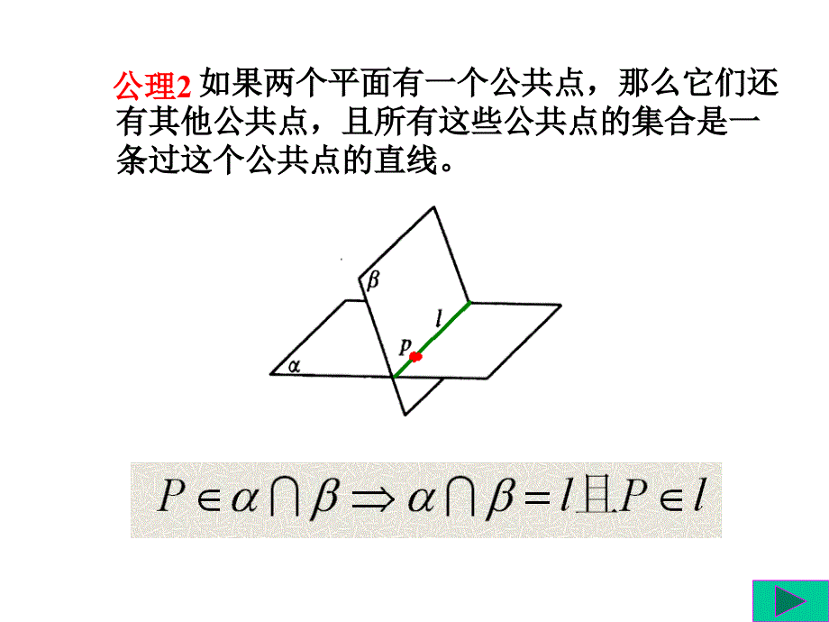 《平面的基本性质》公开课课件_第3页