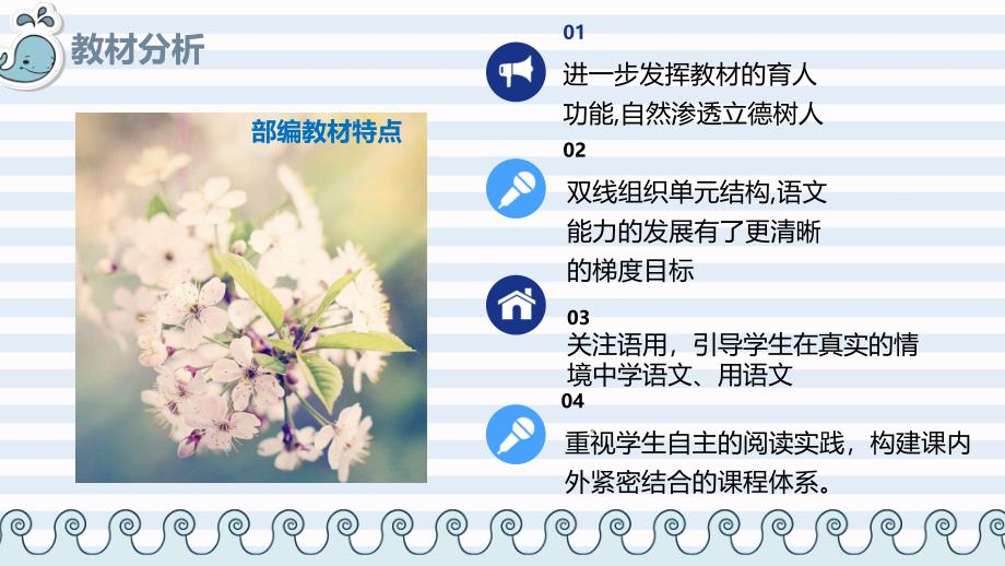 《拍手歌》说课PPT.ppt_第4页