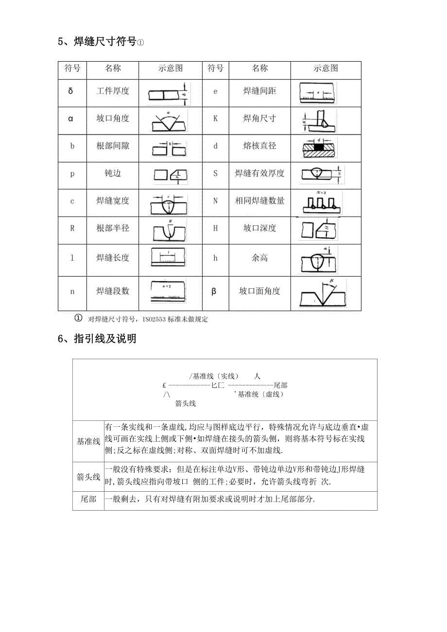 焊接技术要求_第5页