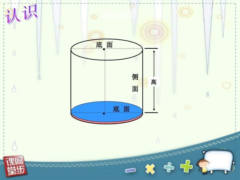 圆柱的认识和表面积_第5页