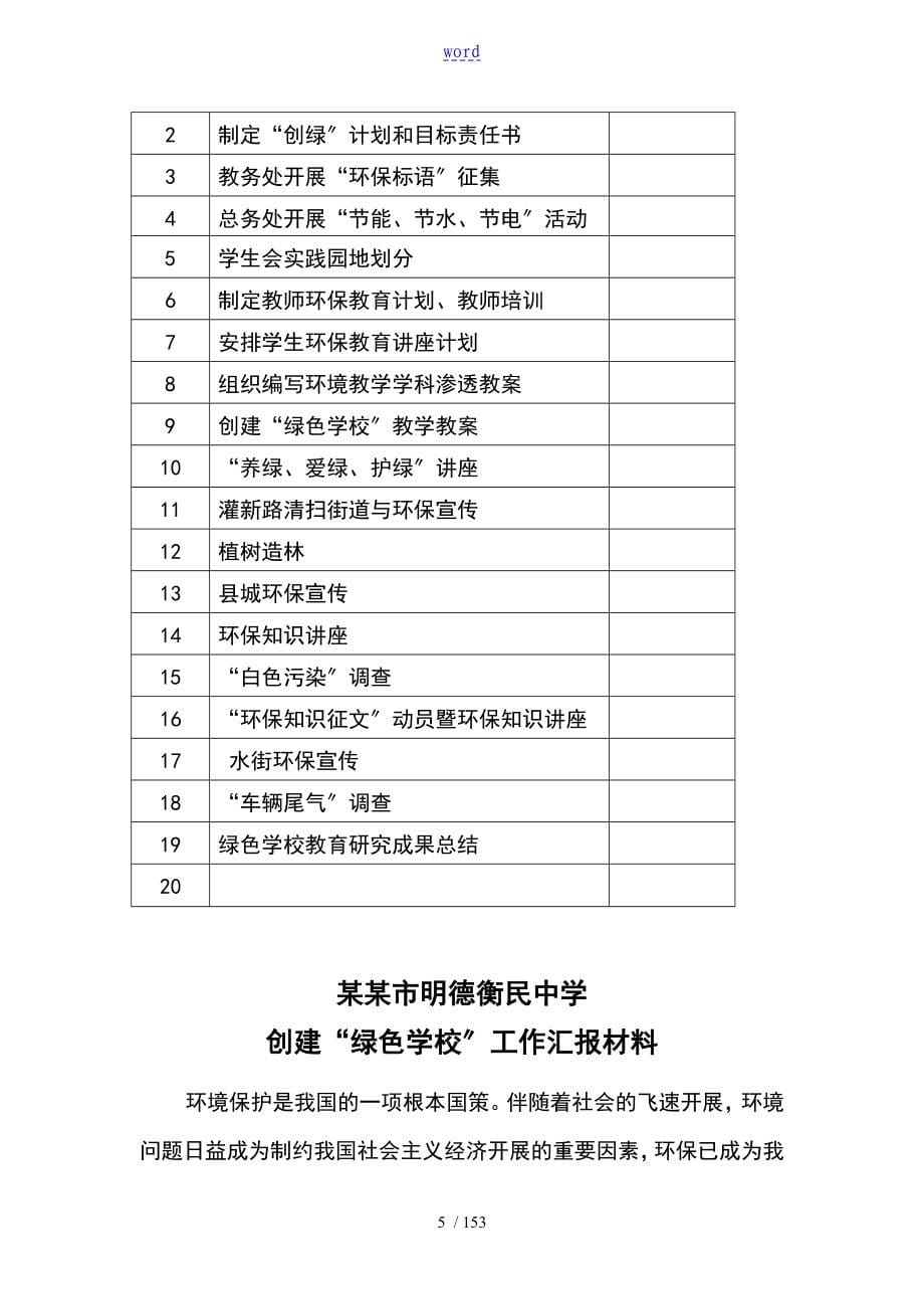 绿色的学校创建材料总汇编_第5页