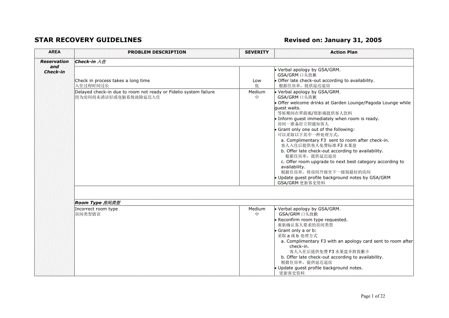 喜来登wow星级恢复补救系统.doc_第1页