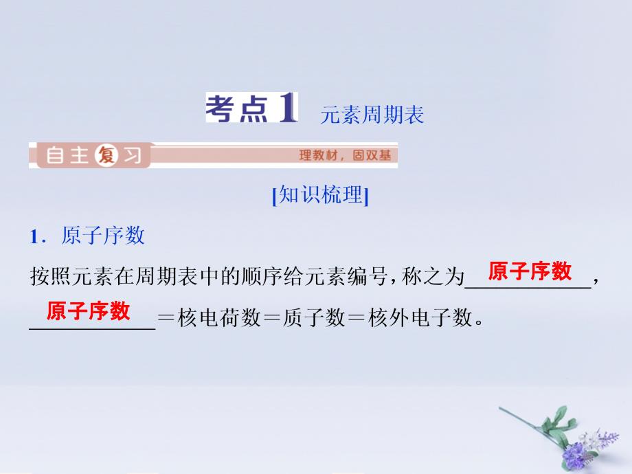 （通用版）2020版高考化学大一轮复习 第5章 物质结构 元素周期律 第18讲 元素周期表 元素周期律课件 新人教版_第4页